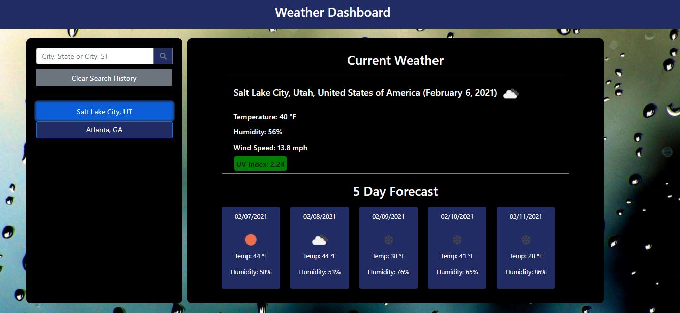 weather dashboard